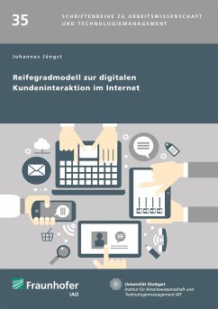 Reifegradmodell zur digitalen Kundeninteraktion im Internet. - Jüngst, Johannes