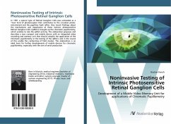 Noninvasive Testing of Intrinsic Photosensitive Retinal Ganglion Cells