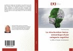 La structuration lexico-semantique d'une categorie cognitive