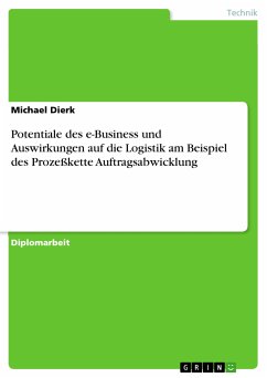 Potentiale des e-Business und Auswirkungen auf die Logistik am Beispiel des Prozeßkette Auftragsabwicklung (eBook, PDF)