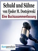 Schuld und Sühne von Fjodor M. Dostojewski (eBook, ePUB)
