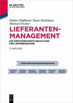 Lieferantenmanagement (eBook, PDF) - Hofbauer, Günter; Mashhour, Tarek; Fischer, Michael