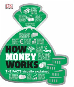 How Money Works - DK