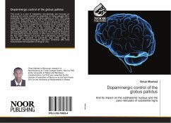 Cover Dopaminergic control of the globus pallidus