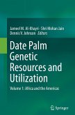 Date Palm Genetic Resources and Utilization Date Palm Genetic Resources and Utilization