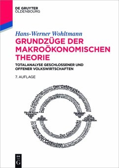 Grundzüge der makroökonomischen Theorie (eBook, PDF) - Wohltmann, Hans-Werner