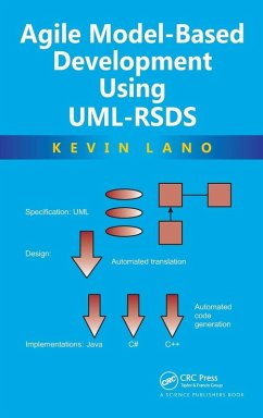 Cover Agile Model-Based Development Using UML-RSDS