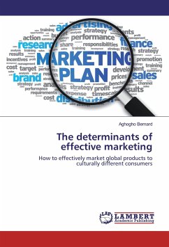 The determinants of effective marketing