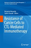 Resistance of Cancer Cells to CTL-Mediated Immunotherapy