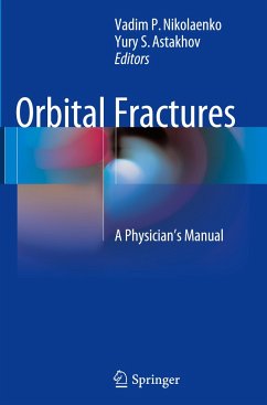 Orbital Fractures