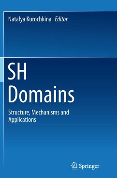 SH Domains