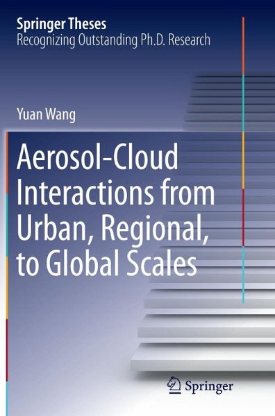 Aerosol-Cloud Interactions from Urban, Regional, to Global Scales