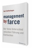 Management by Farce