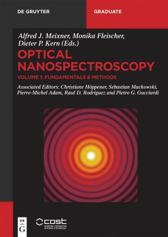 Optical Nanospectroscopy. Methods & Techniques