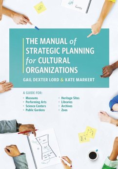 Cover Manual of Strategic Planning for Cultural Organizations