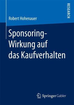 Sponsoring-Wirkung auf das Kaufverhalten - Hohenauer, Robert