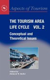 The Tourism Area Life Cycle, Vol.2