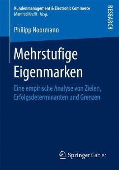 Mehrstufige Eigenmarken - Noormann, Philipp