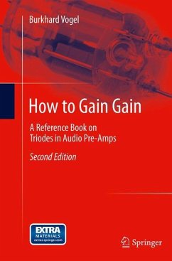 How to Gain Gain - Vogel, Burkhard