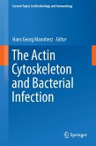 The Actin Cytoskeleton and Bacterial Infection