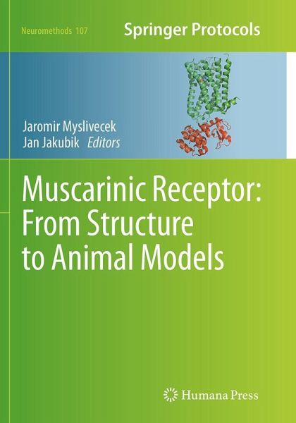 Muscarinic Receptor: From Structure to Animal Models Muscarinic Receptor: From Structure to Animal Models