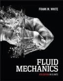Fluid Mechanics Fluid Mechanics