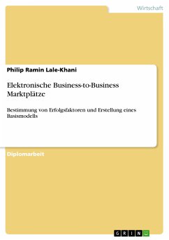 Elektronische Business-to-Business Marktplätze (eBook, PDF)