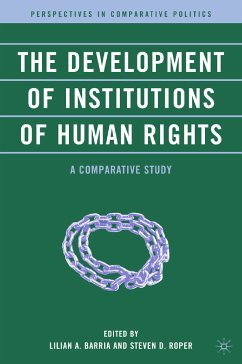 The Development of Institutions of Human Rights (eBook, PDF)