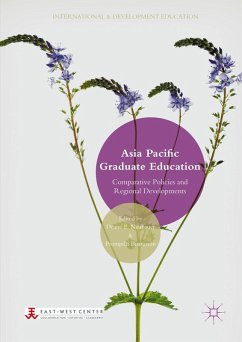 Asia Pacific Graduate Education (eBook, PDF)