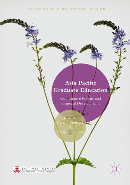 Asia Pacific Graduate Education (eBook, PDF)