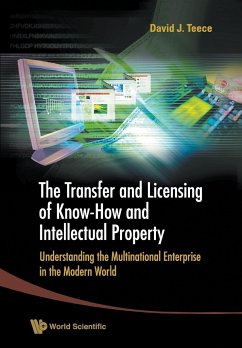 TRANSFER & LICENSING OF KNOW-HOW &...