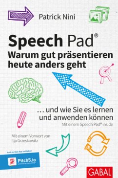 Speech Pad: Warum gut Präsentieren heute anders geht - Nini, Patrick