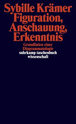 Figuration, Anschauung, Erkenntnis. (eBook, ePUB) - Krämer, Sybille