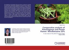 Comparative analysis of Panchagavya and Power Flower: Nitrobenzene 20%