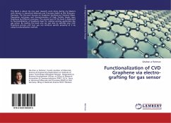 Functionalization of CVD Graphene via electro-grafting for gas sensor - Rehman, Ghufran ur