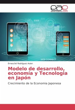 Modelo de desarrollo, economía y Tecnologia en Japón