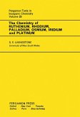 The Chemistry of Ruthenium, Rhodium, Palladium, Osmium, Iridium and Platinum (eBook, PDF)