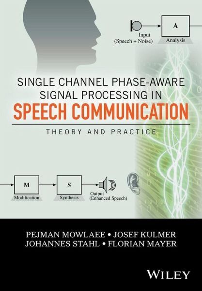Single Channel Phase-Aware Signal Processing in Speech Communication (eBook, ePUB) Single Channel Phase-Aware Signal Processing in Speech Communication (eBook, ePUB)