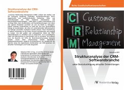 Strukturanalyse der CRM-Softwarebranche