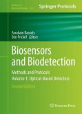 Biosensors and Biodetection