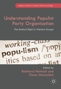 Understanding Populist Party Organisation (eBook, PDF)