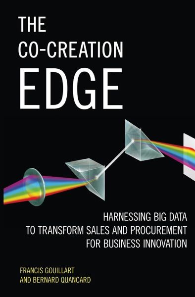 The Co-Creation Edge (eBook, PDF)