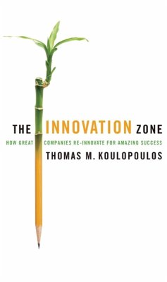 The Innovation Zone (eBook, ePUB) - Koulopoulos, Thomas M.
