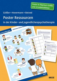 Poster Ressourcen in der Kinder- und Jugendlichenpsychotherapie - Gräßer, Melanie;Hovermann, Eike;Botved, Annika