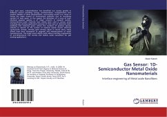 Gas Sensor: 1D-Semiconductor Metal Oxide Nanomaterials