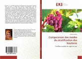 Comparaison des modes de stratification des boutures