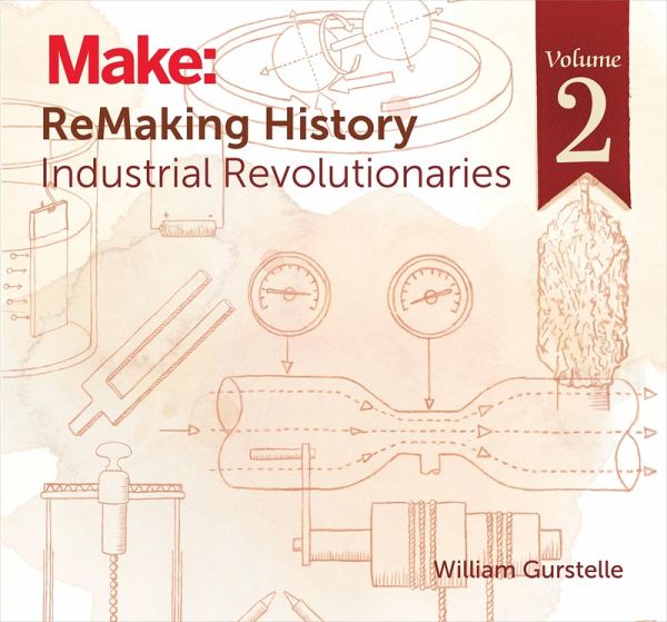 ReMaking History, Volume 2 (eBook, ePUB)
