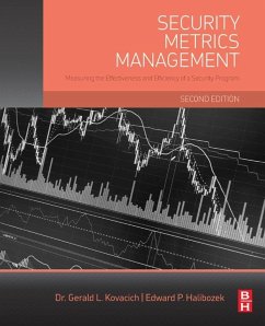Cover Security Metrics Management (eBook, ePUB)