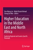 Higher Education in the Middle East and North Africa (eBook, PDF)