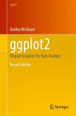 ggplot2 (eBook, PDF)